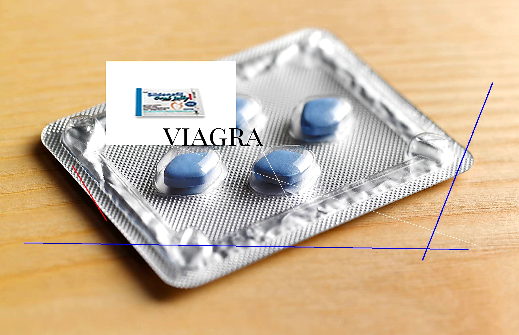 Pharmacie canadienne viagra